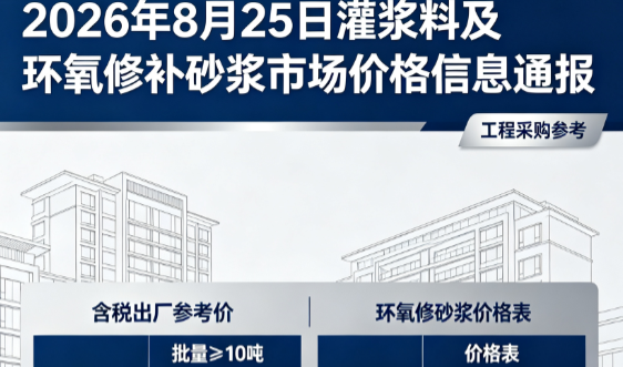 五大连池2026年8月25日灌浆料及环氧修补砂浆市场价格信息通报